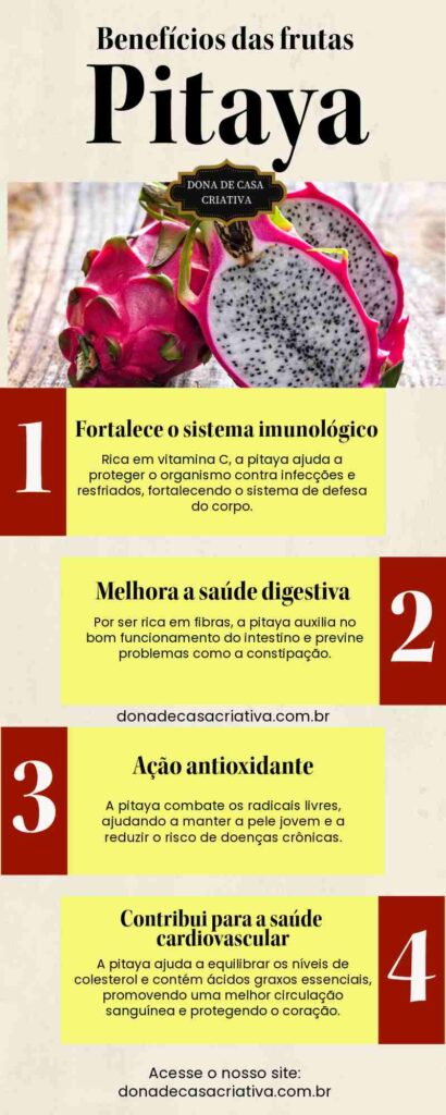 benefícios da fruta pitaya